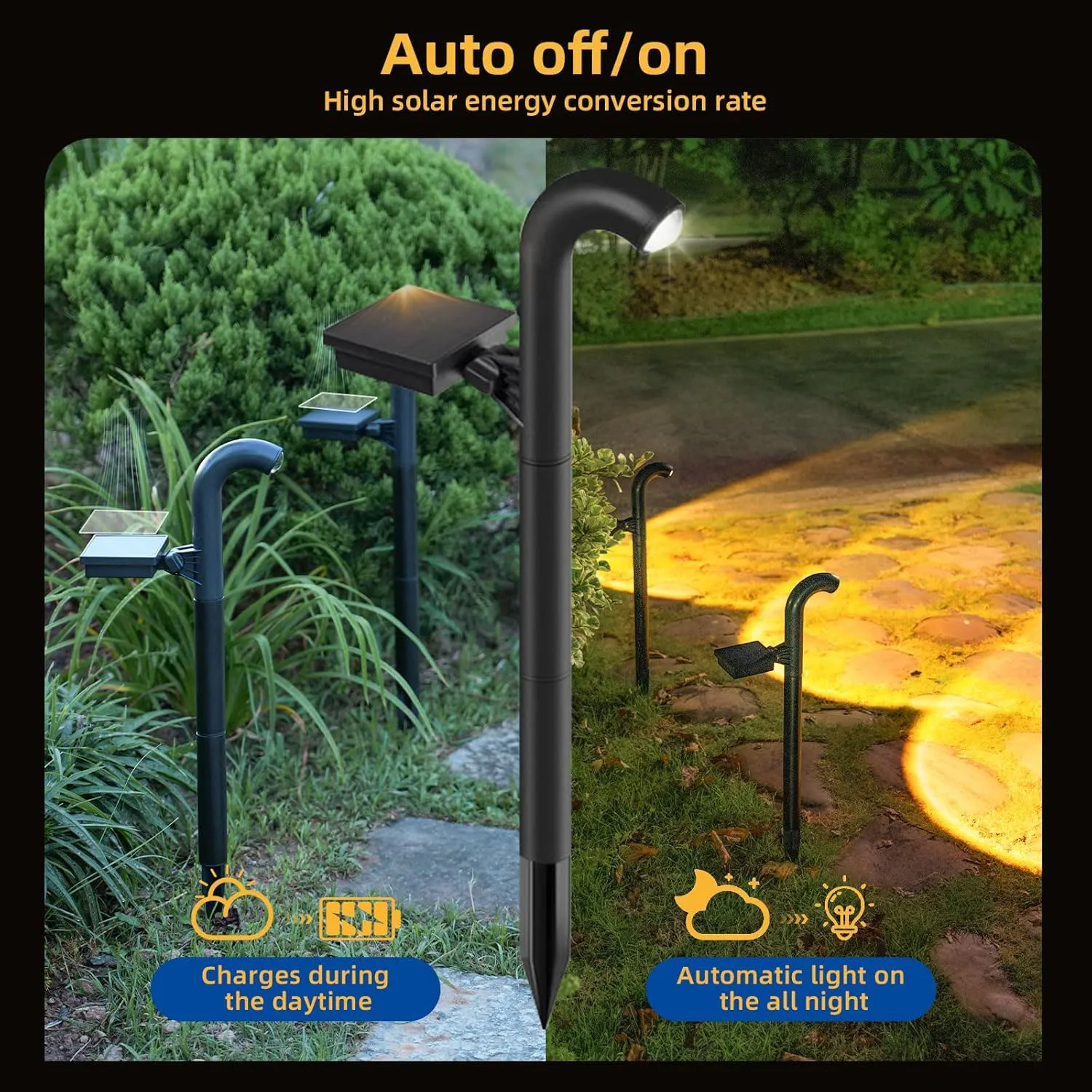 Solar Pathway Lights Outdoor Solar Power High Brightness LED Lawn Lamp Warm White Garden Stake Lights for Walkway Driveway Backy