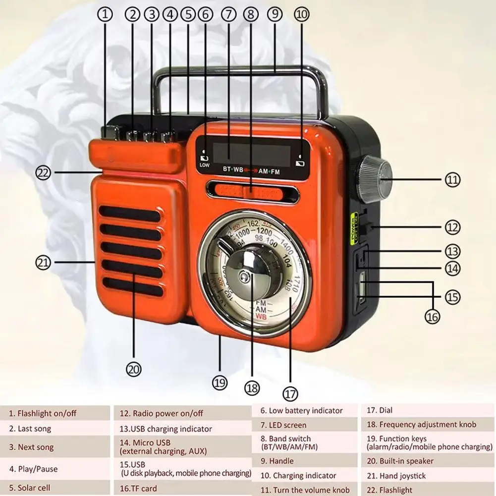 7-In-1 Bluetooth Sp… - image