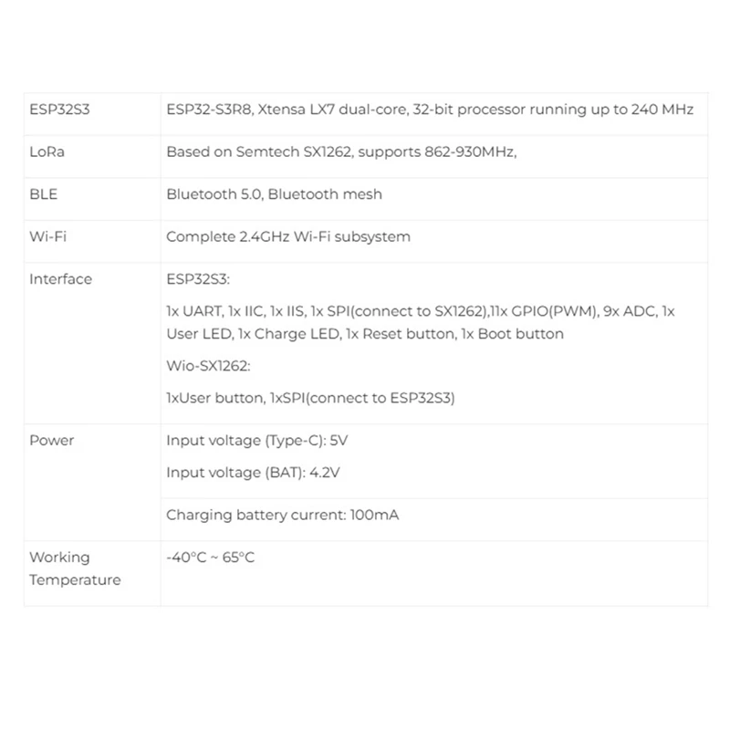 ESP32 S3 Development Board Kit, XIAO ESP32S3, SX126, 868Mhz 915Mhz Antenna, Wifi, Bluetooth For Meshtastic/Lora/Lorawan