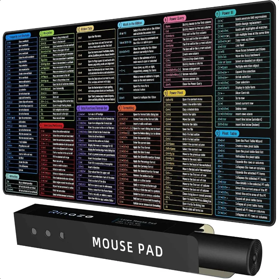 

Large Mouse Pad With Excel Shortcuts Cheat Sheet XXL Gaming Mousepad Keyboard Pad Office Desk Accories for Computer Book PC and