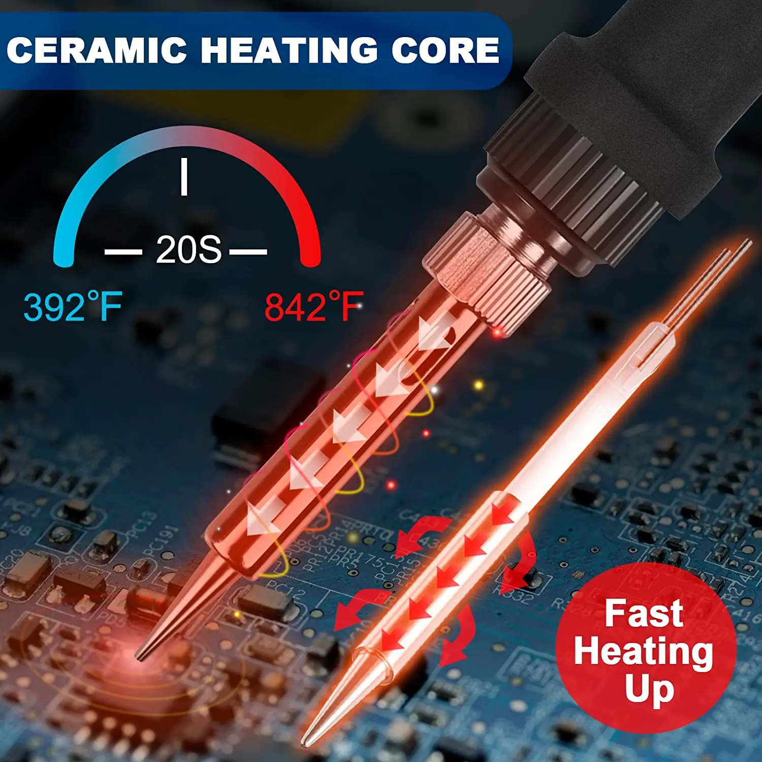 Soldering Iron Kit, 60W Soldering Pen, Adjustable Temperature Solder Iron, Soldering Wire, Soldering Flux, 5 Iron Tips.