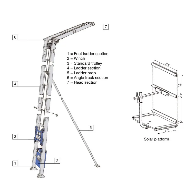 Customized Safty Material Handling Hoist Elevator Automatic Electric Alum Ladder Lift Solar Panel Roof Lift For Outdoor Construc
