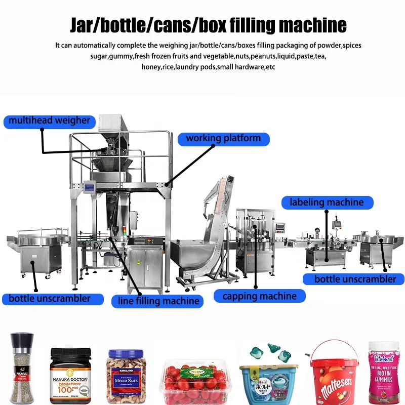 Automatic Vitamin gummies candy packaging plastic glastic jars/bottles filling and capping machines