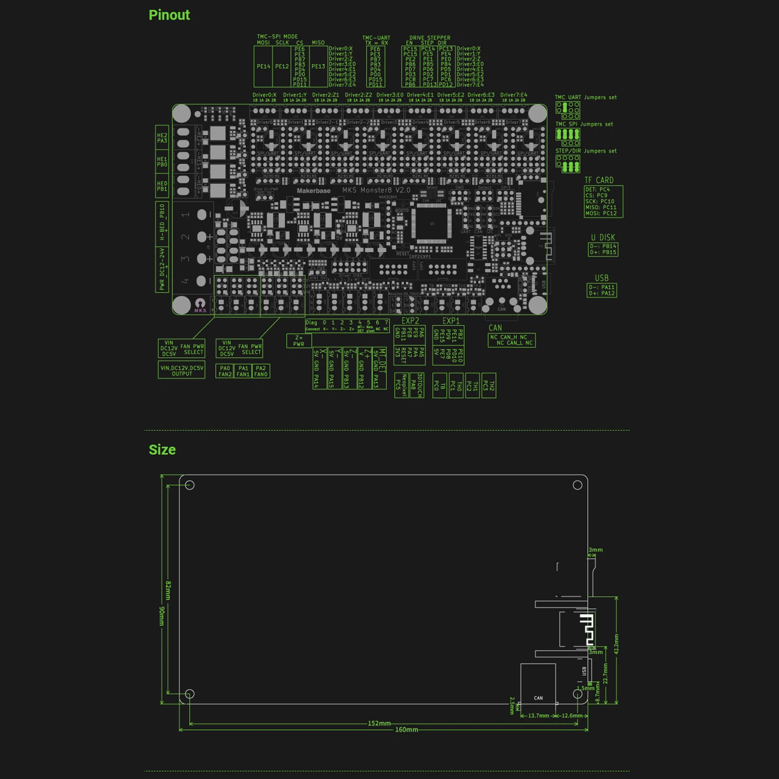 Makerbase Mks Monster8 V2.0 Motherboard 32bit Control Board Diy 3d Printer Parts Mini12864 V3 Tmc2209 For Voron Vs Spider