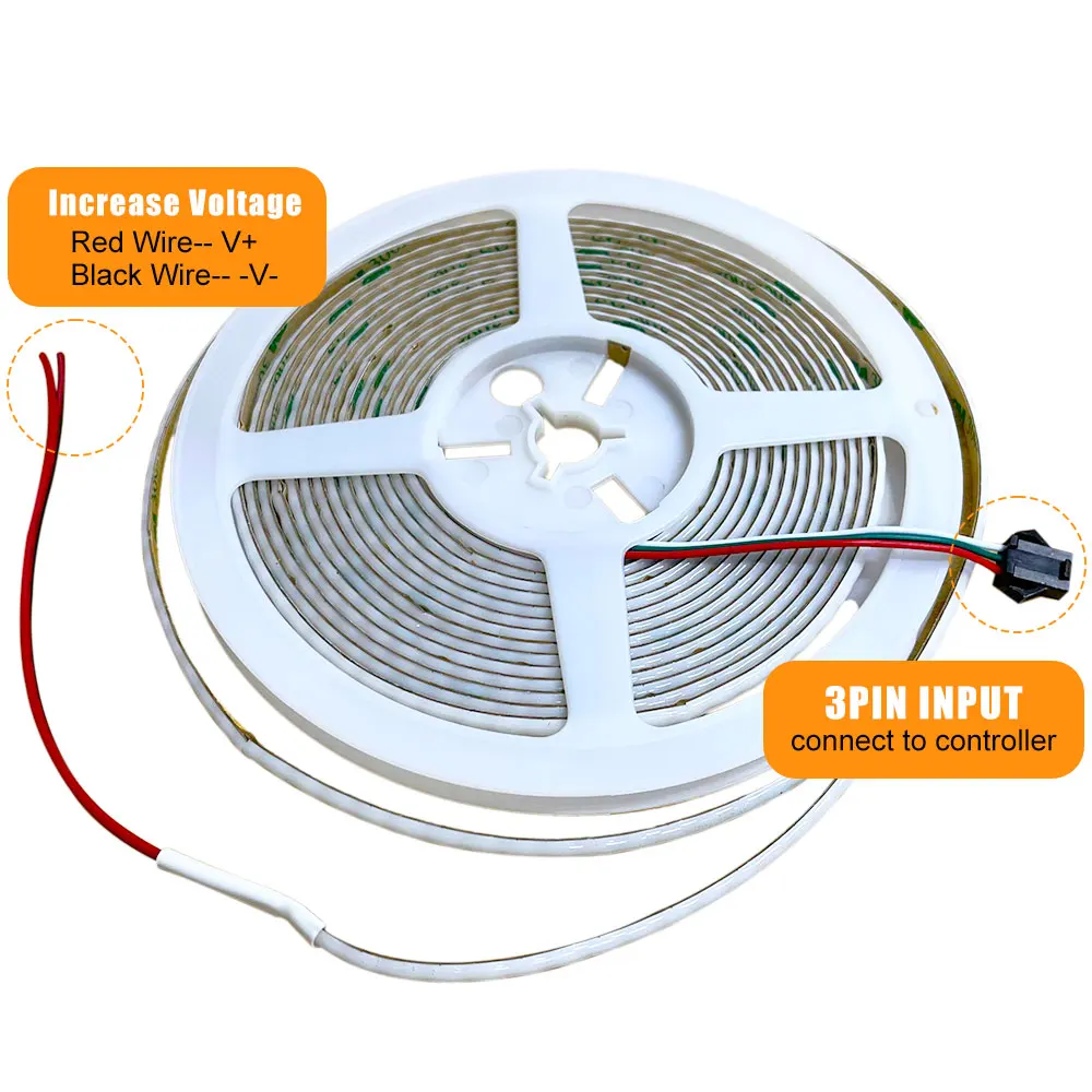 Tira de luces LED COB WS2812B de 5mm RGBIC inteligente WS2812 direccionable individualmente de alta densidad 160Leds/m luz de píxel Flexible DC5V/DC12V