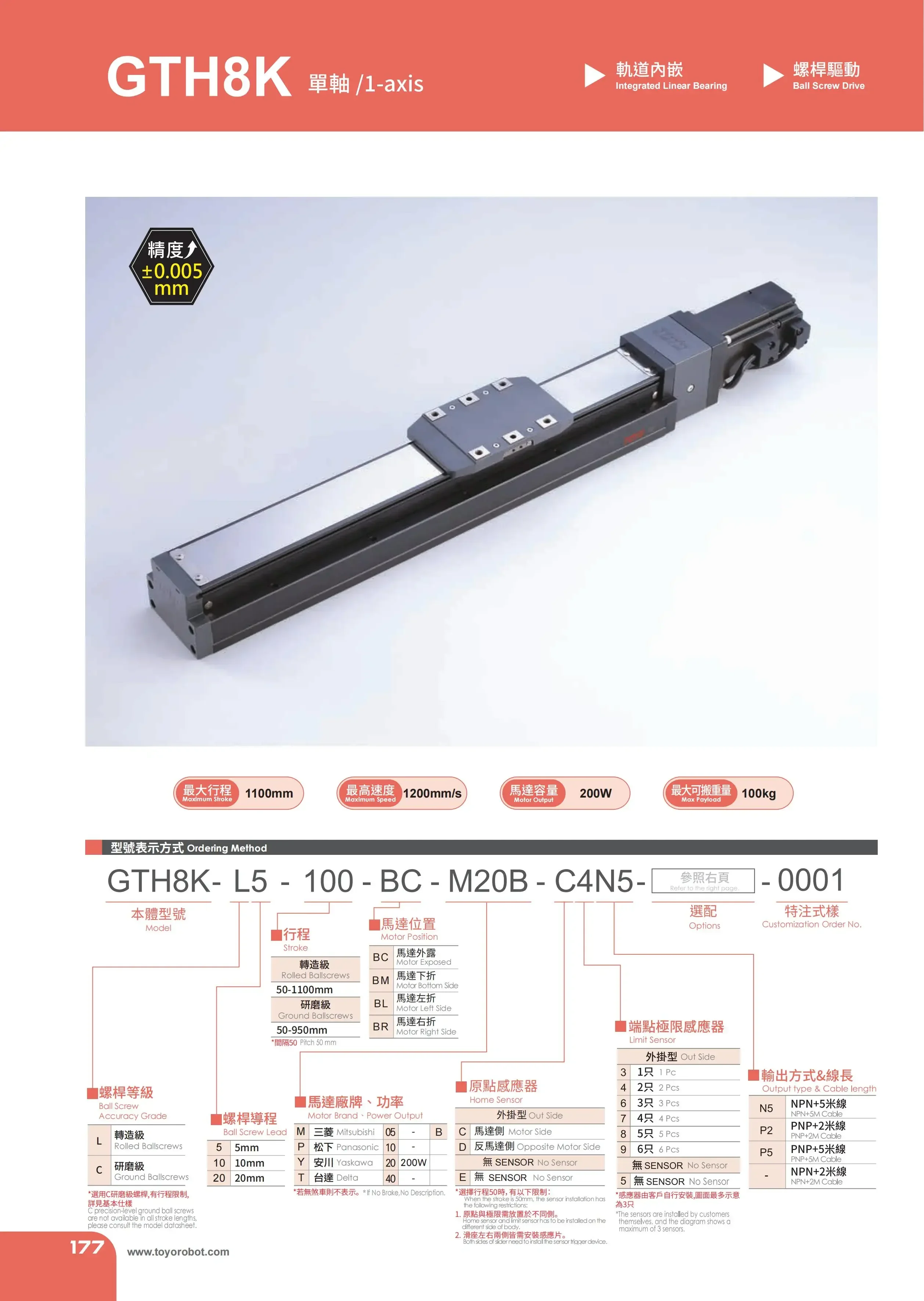 TOYO HIWIN High Precision Linear Custom Screw Slide Automatic Module XYZ Axis Slide Module GTH8K Series