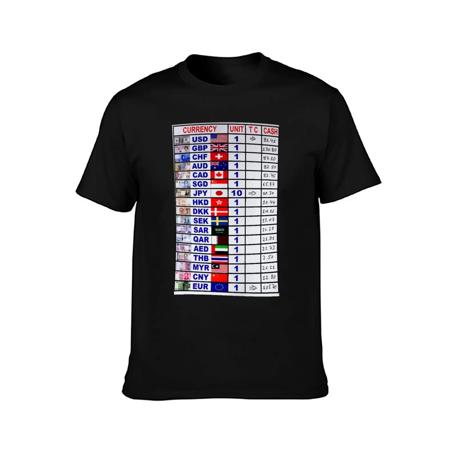 Currency Exchange Board T-Shirt Summer Sports Quick Dry T-Shirt