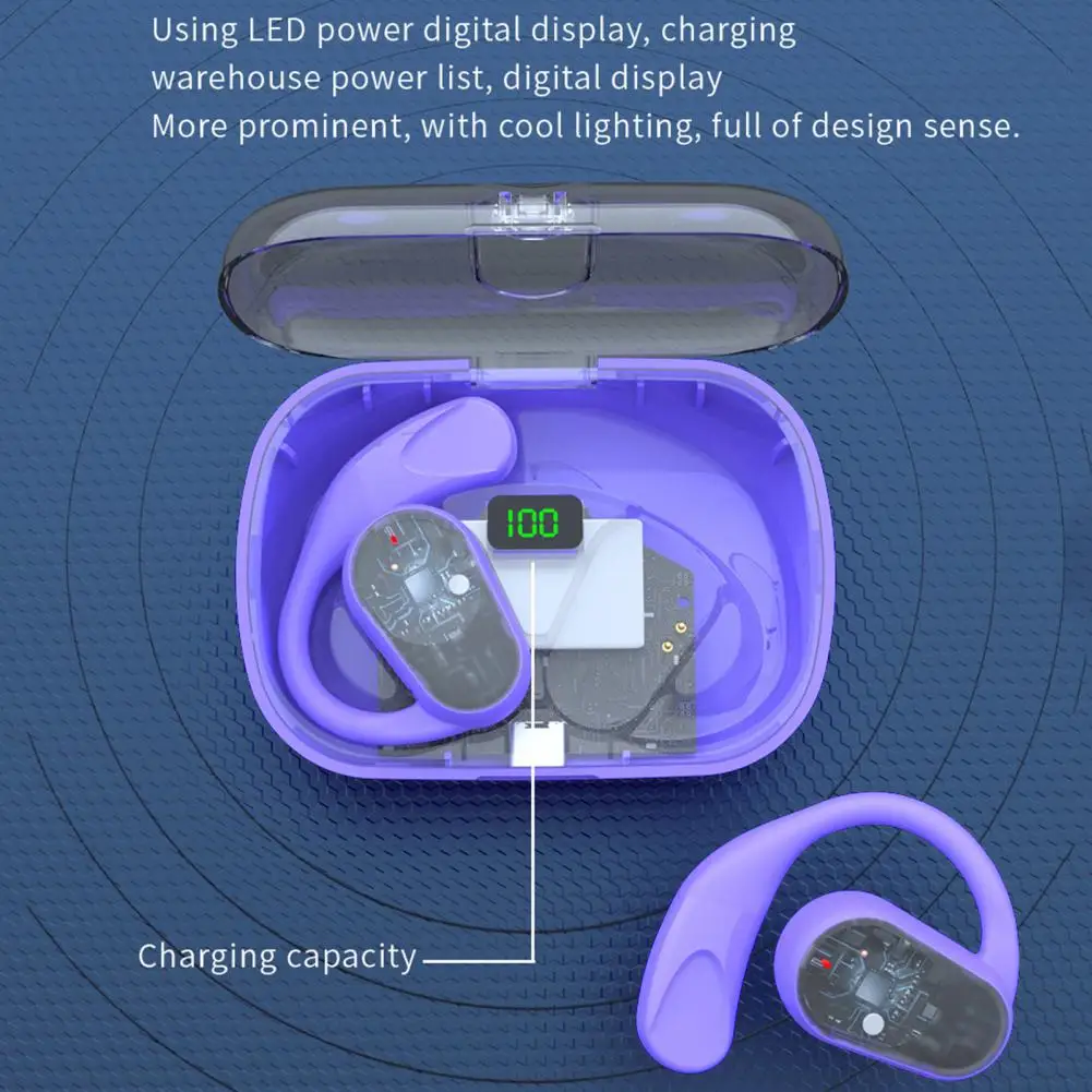 Wireless Headphones Noise Canceling Lower Power Consumption LED Digital Display HiFi Sound Ear Hook Bluetooth-compatible 5.3 Ear