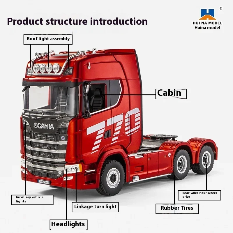 2025 منتج جديد Huina 1501 Stanya لودر أطفال بالريموت كنترول 19 قناة 2.4 جرام تحكم مثل نموذج التحكم عن بعد للسيارة الحقيقية هدية