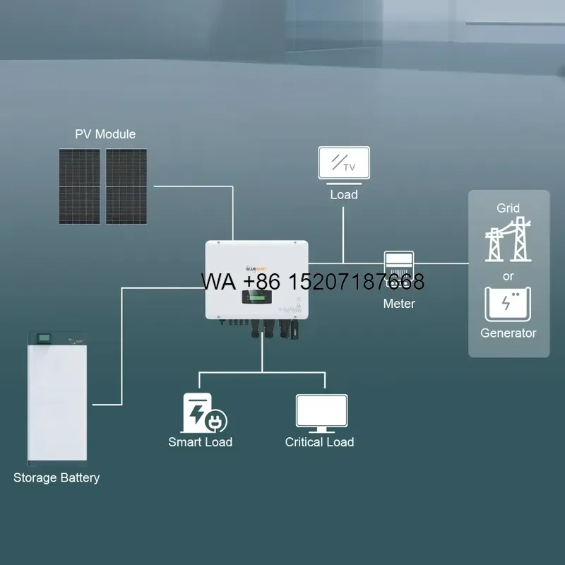 Wmwmnu for Bluesun 20kw Residential Solar Energy Storage System with Stackable Lithium Battery Complete Kit Hot Sale in