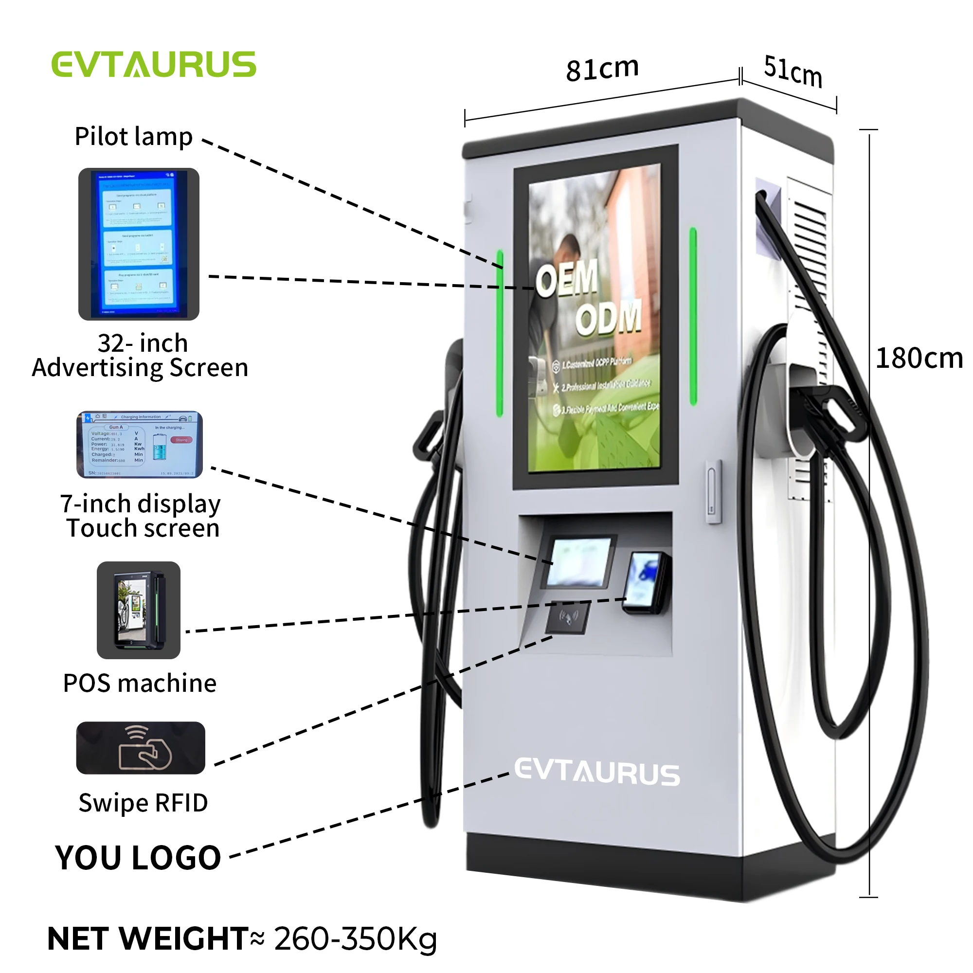 IP54 Connected 250A 120kw Level 3 Floor-standing EV Charger Station with LCD Screen New Commercial Industrial DC Ev Charger