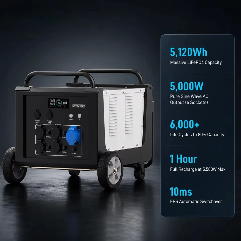 Launtop Pro5000 5120Wh LiFePO4 Portable Power Station 5000W Heavy Duty Disaster Relief Power Supply Pure Sine Wave Inverter Type