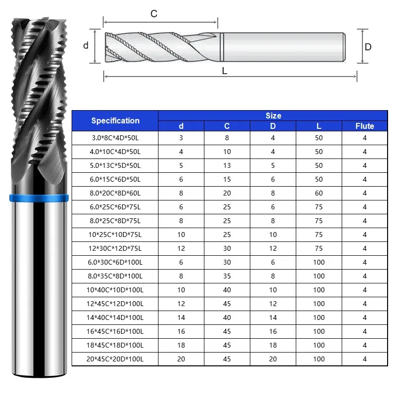 AZZKOR TGB-HRC65 Nano-Beschichteter 4-Schneiden Hartmetall-Schneidwerkzeug für CNC-Maschinen, Schruppfräser, Schruppfräserwerkzeug – Detail 6