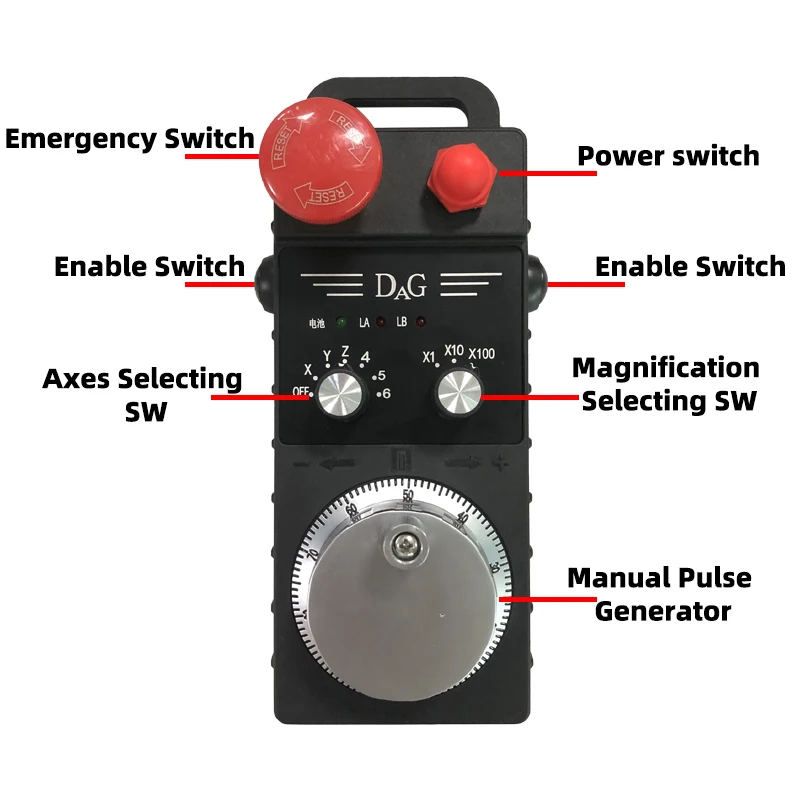 6 Axis Wireless Handwheel Manual Pulse Generator Mpg With Emergency Stop And Enable For Siem Mitsubishi Fanuc