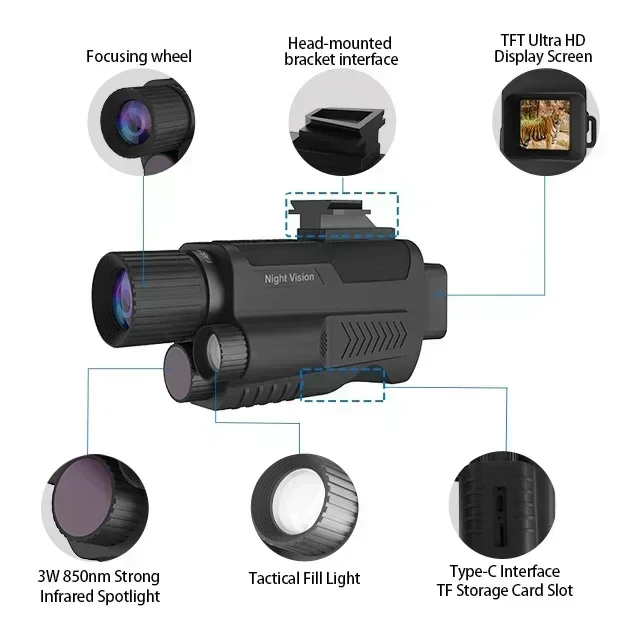 Casco Monocular de visión nocturna infrarroja NVG, alcance y accesorios, mejor presupuesto, 600m