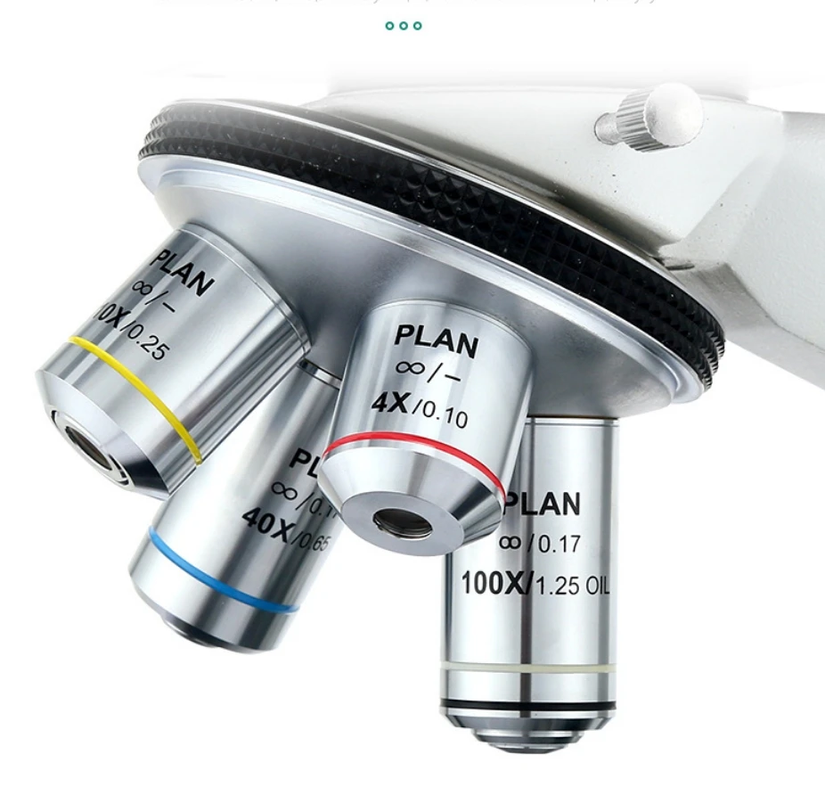 Microscope Flat Field Infinite Distance Achromatic Plan Objective Lens ACH PL RMS Objective for Olympus 4X 10X 20X 40X 60X 100X