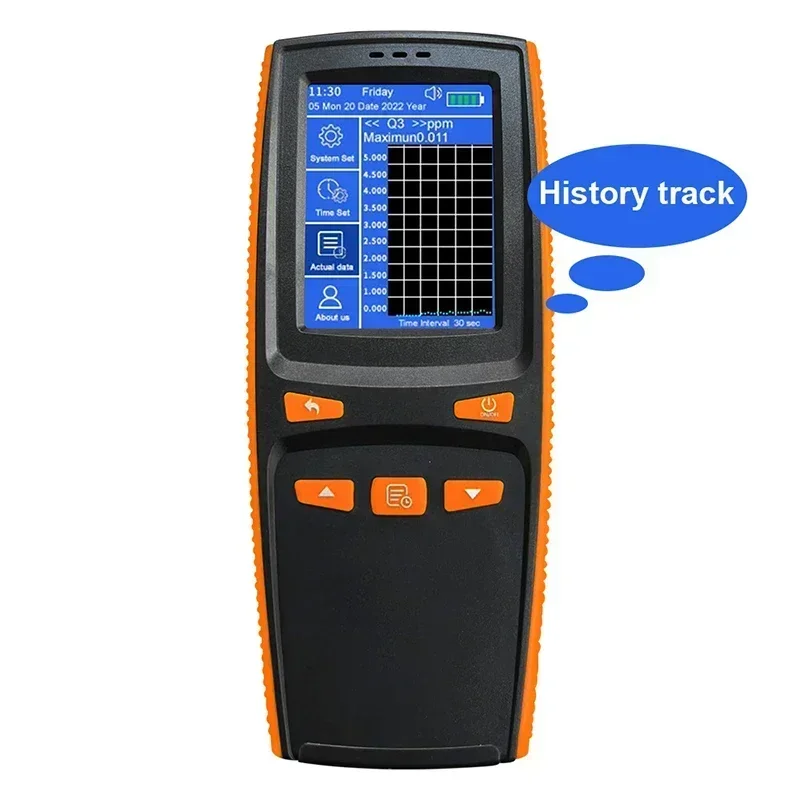 Imagem -04 - Ozone Analyzer o3 Detector de Gás de Ozônio Sensor Inteligente Medidor de Qualidade do ar Monitor de Gás Temperatura e Tester de Umidade