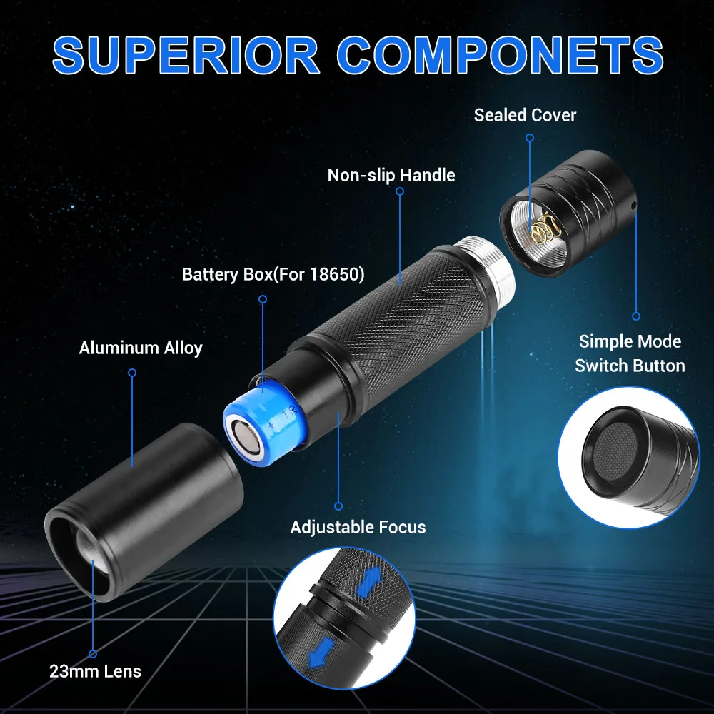 850nm/940nm Infrared Flashlight VSCEL IR Torch Zoomable Infrared Illuminator for Night Vision Scope Tactical Weapon Gun Lights