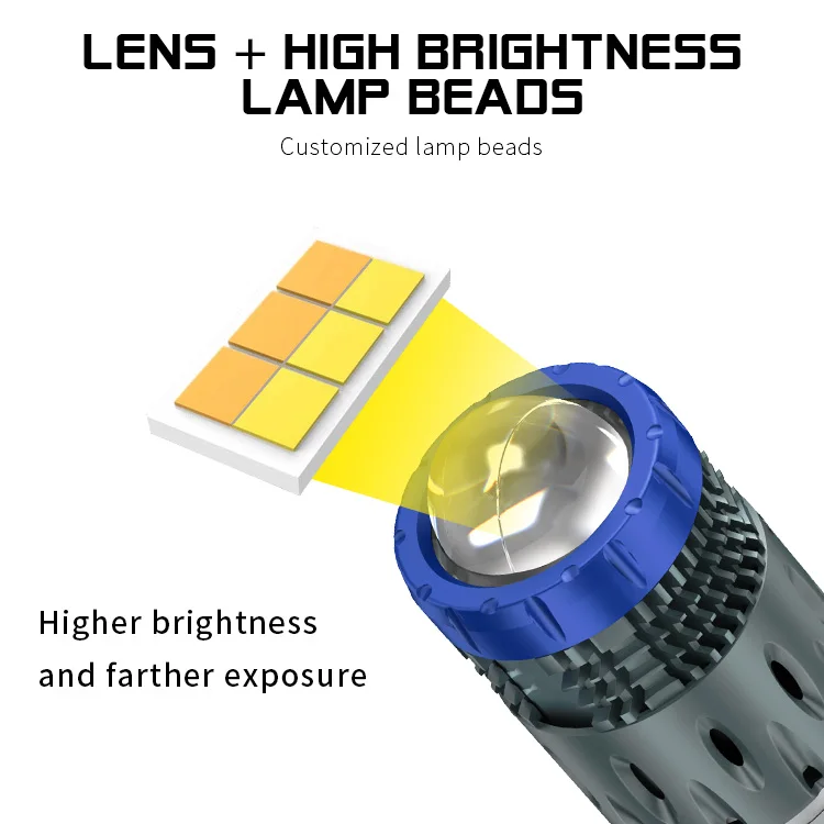 1PC H4 H6 Motorcycle LED Headlight Bulbs With Fan Dual Lens 12V 80V 3600LM High Brightness Spotlight Two-color High/Low Beam