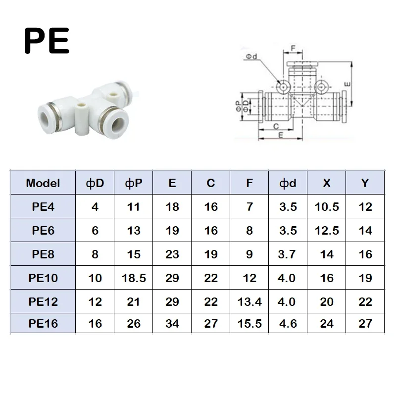 High Quality 1PCS PU PV PY PE PM PZA PK LSA HVFF White Pneumatic Fitting Air Hose Connector Quick Release Fittings Accessories