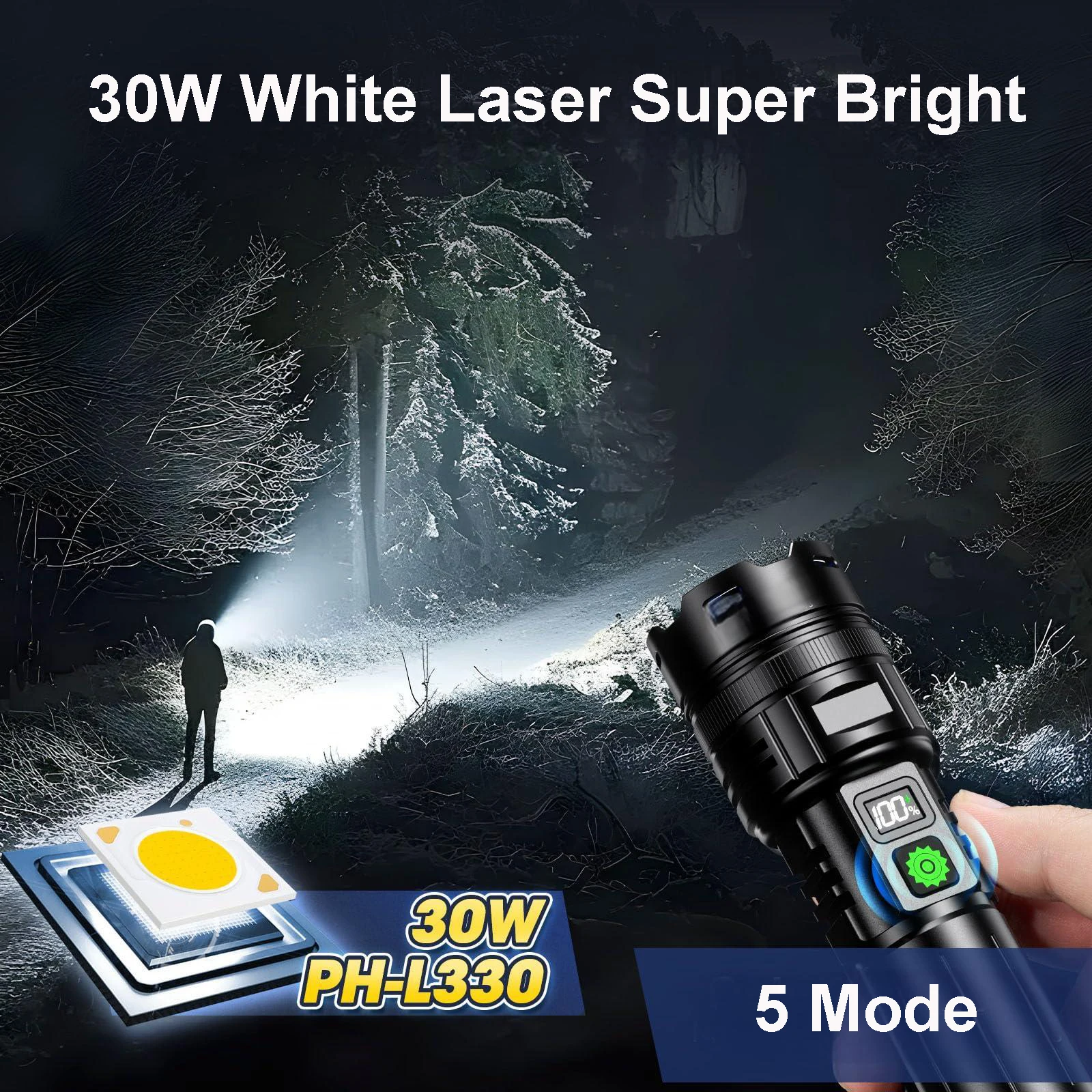 Powerful 1000000 High Lumen LED Flashlight Super Bright Rechargeable Portable Ultra Power USB C Torch lamp Outdoor Emergency use