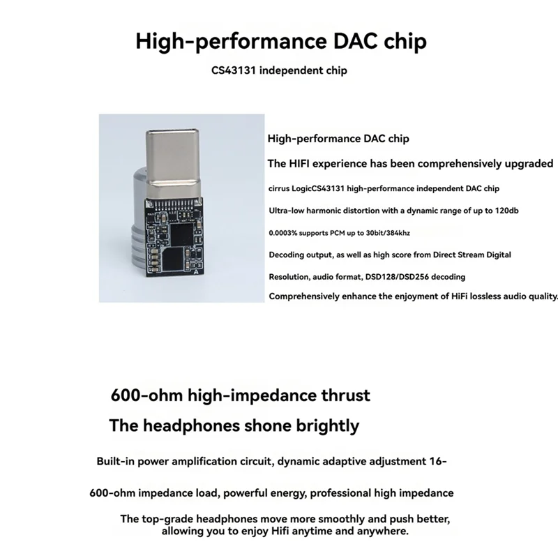 CS43131 High-Resolution Type-C Digital To Analog Audio Converter Headphone Adapter For PCM 384Khz DSD256