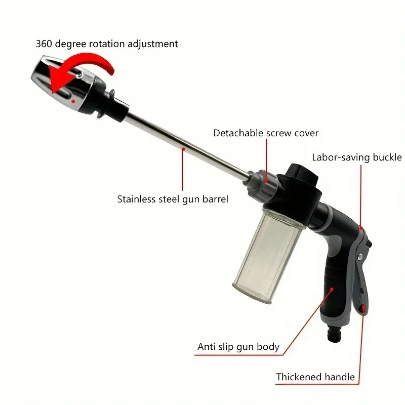 1 Packung Hochdruck Spray Wasser Pistole Garten Bewässerung Schlauch Düse Sprinkler Auto Waschen Pistole Auto Reinigung Waschen Werkzeuge – Detail 2