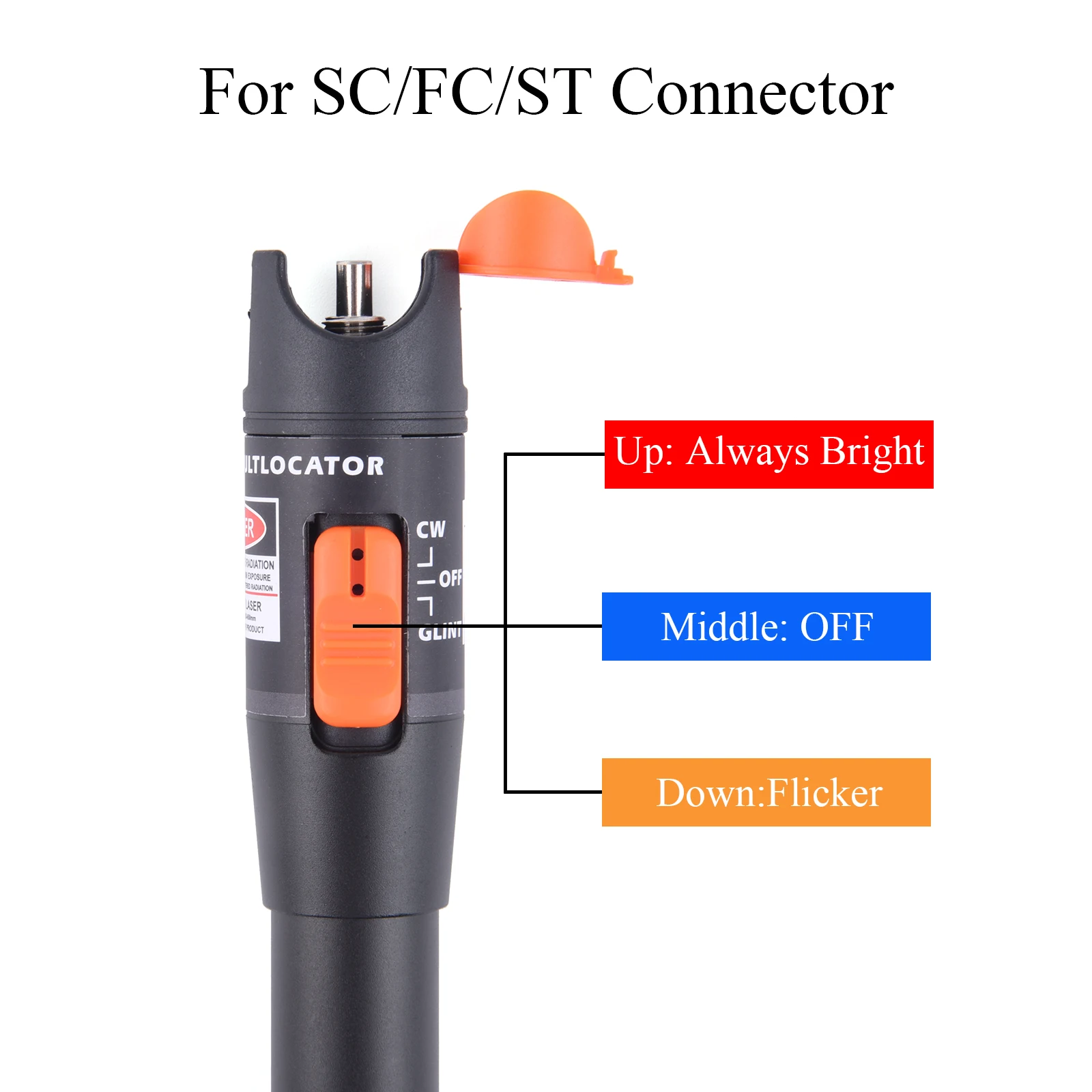 Glasfaser-Tester-Toolkit, 5 MW/10 MW/15 MW/20 MW/30 MW/50 MW/60 MW, FTTH-Glasfaserstift, SC/FC/ST, einstellbarer roter Laser-Leistungsmesser