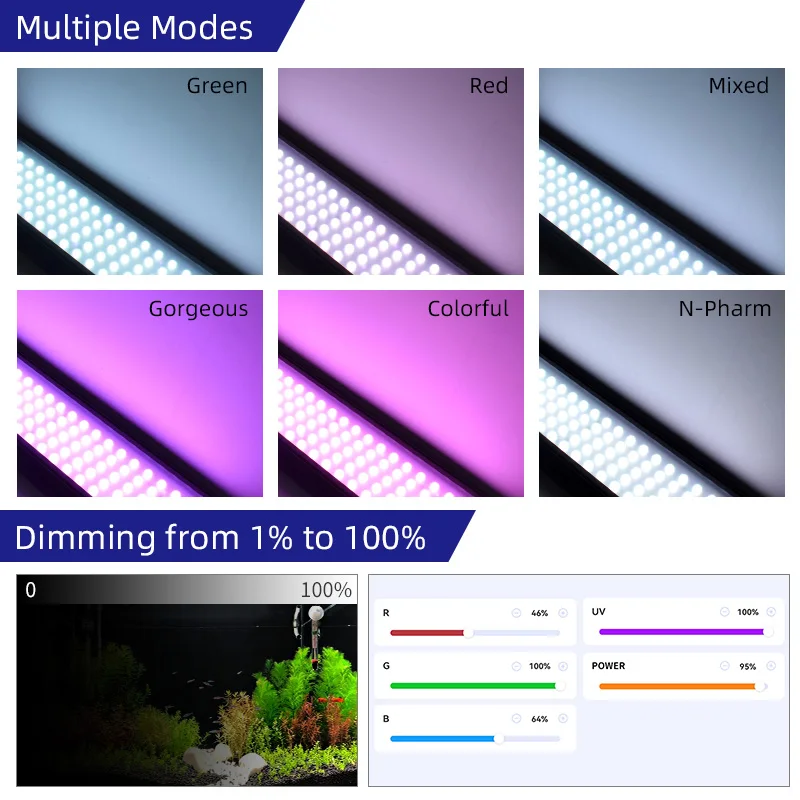 Imagem -05 - Semana-lâmpada Full Spectrum Aquarium Série Aqua p Controle de Aplicativos Rgb Uva Luzes para Tanque de Plantas Vivas