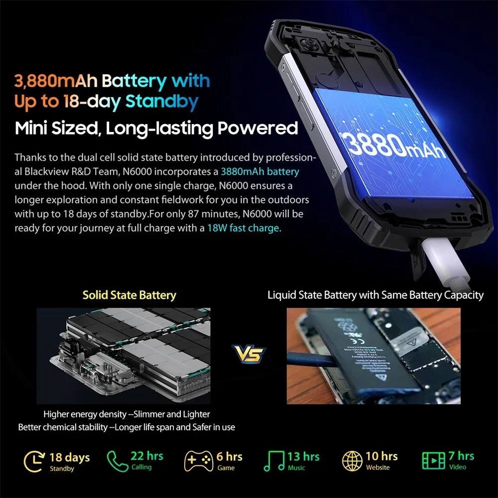 Blackview N6000 Rugged 4G Smartphone Octa Core 8GB+256GB 4.3Inch Display 3880mAh Battery Android 13 Mobile Phone 48MP Camera NFC