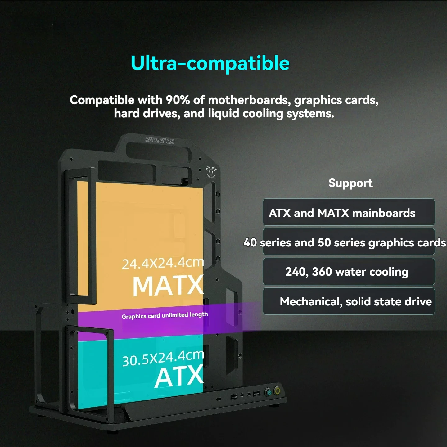 ATX/MATX Open Frame PC Case ,Graphics card Open Chassis ，Supports air cooling and water cooling，CNC-all-aluminum alloy