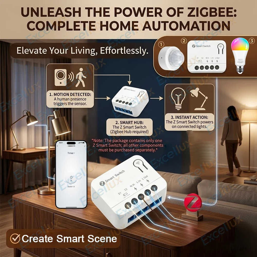 Modul DIY Sakelar Pintar ZigBe - Diy Home Automation Hub ulasan dan harga