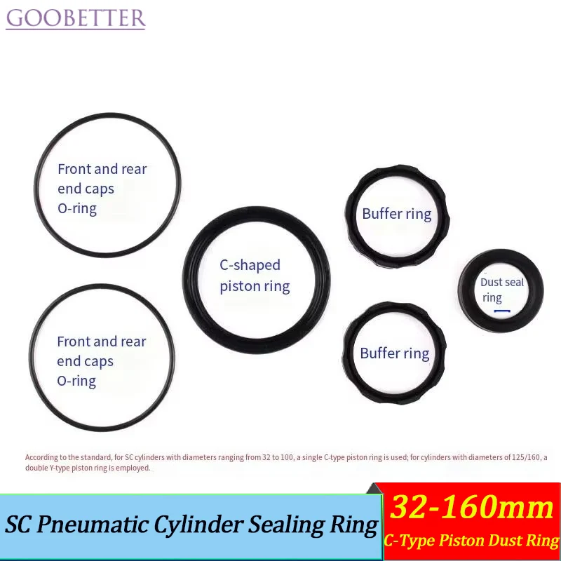 

C-Type Piston Dust Ring Kit SC Pneumatic Cylinder Sealing Ring for 32-160mm Diameter Cylinders Pneumatic Accessories