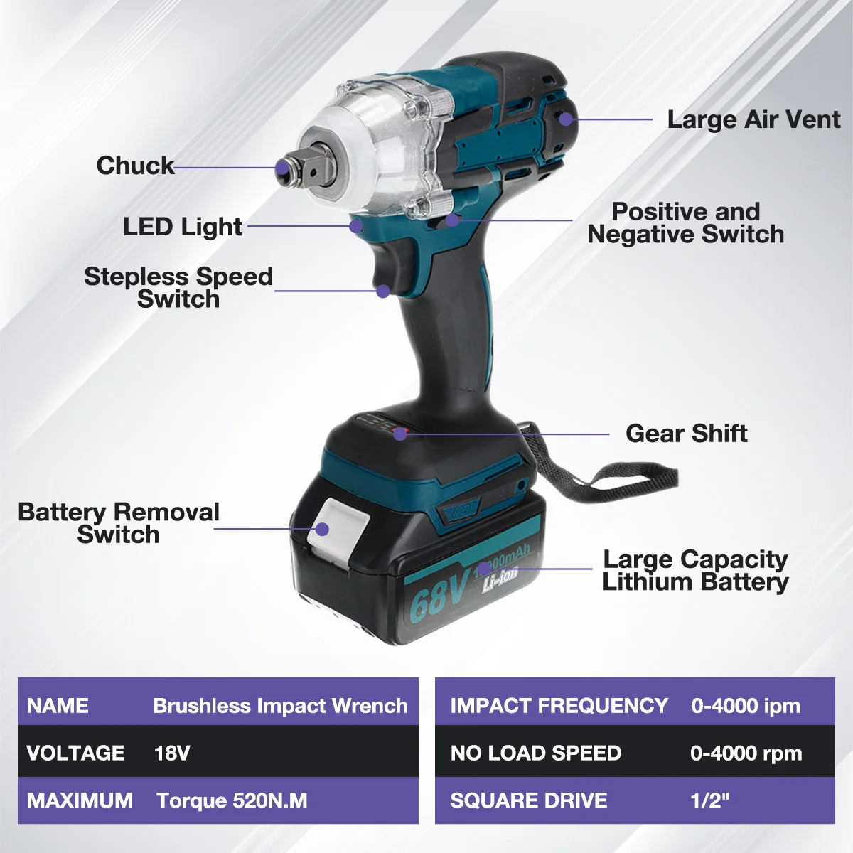 Imagem -02 - Chave de Impacto Elétrica sem Fio Brushless Ferramentas Elétricas Recarregáveis Chave 18v 520nm Compatível com a Bateria Makita 18v