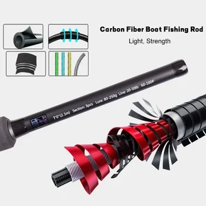 Mavllos Papentori Light Carbon Bass Fyning Spinning Rod, Thunfischköder von, Linie 80-250 g, 20-50lb, 3 Sevens, 2,1 m 10 Hauptverkäufe Thunfischfischergericht - №1