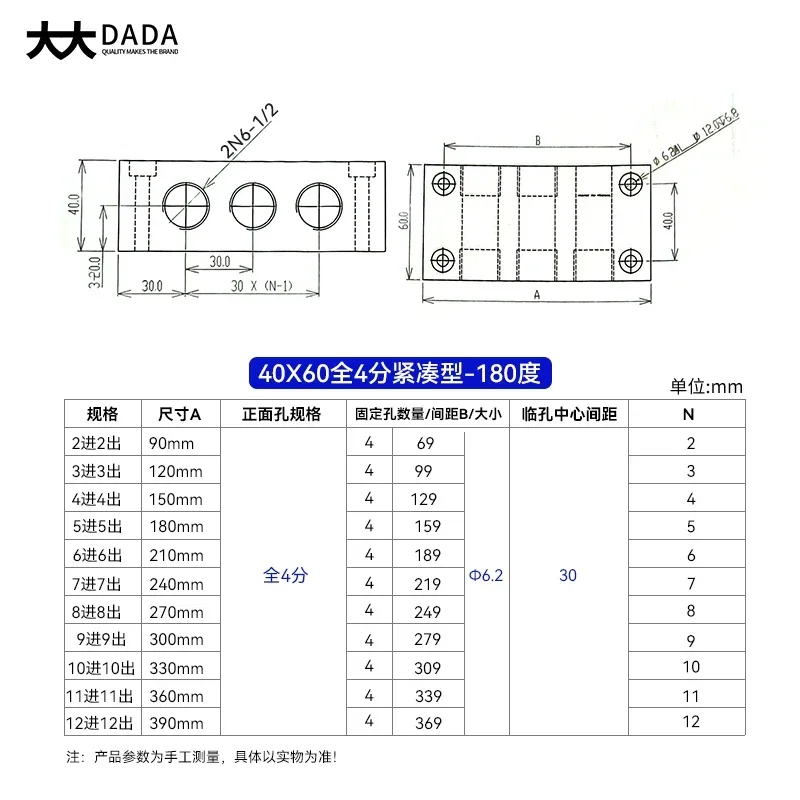 2-12 Single Way 40x60mm 1/2 BSP Straight Hole Independent Aluminium Alloy Confluencer Board Mainfold Block Pneumatic Air Fitting