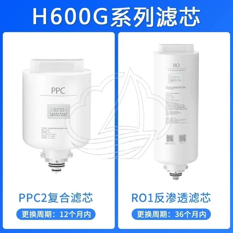 H Series Water Purifier Replacement Filter PPC Composite RO Membrane Fits H400G H600G H800G