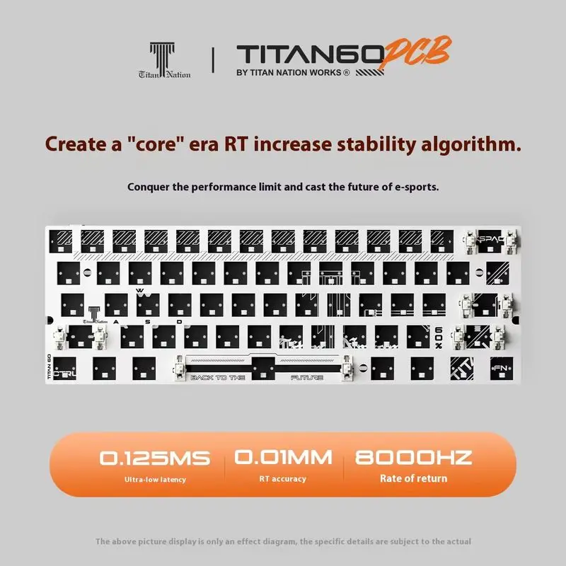 Titan Nation Titan60 Customized PCB Kit Magnetic Switch GH60 0.01mm RT DKS SOCD MT TGL 8K 0.125ms Latency Dynamic RGB Light Gift