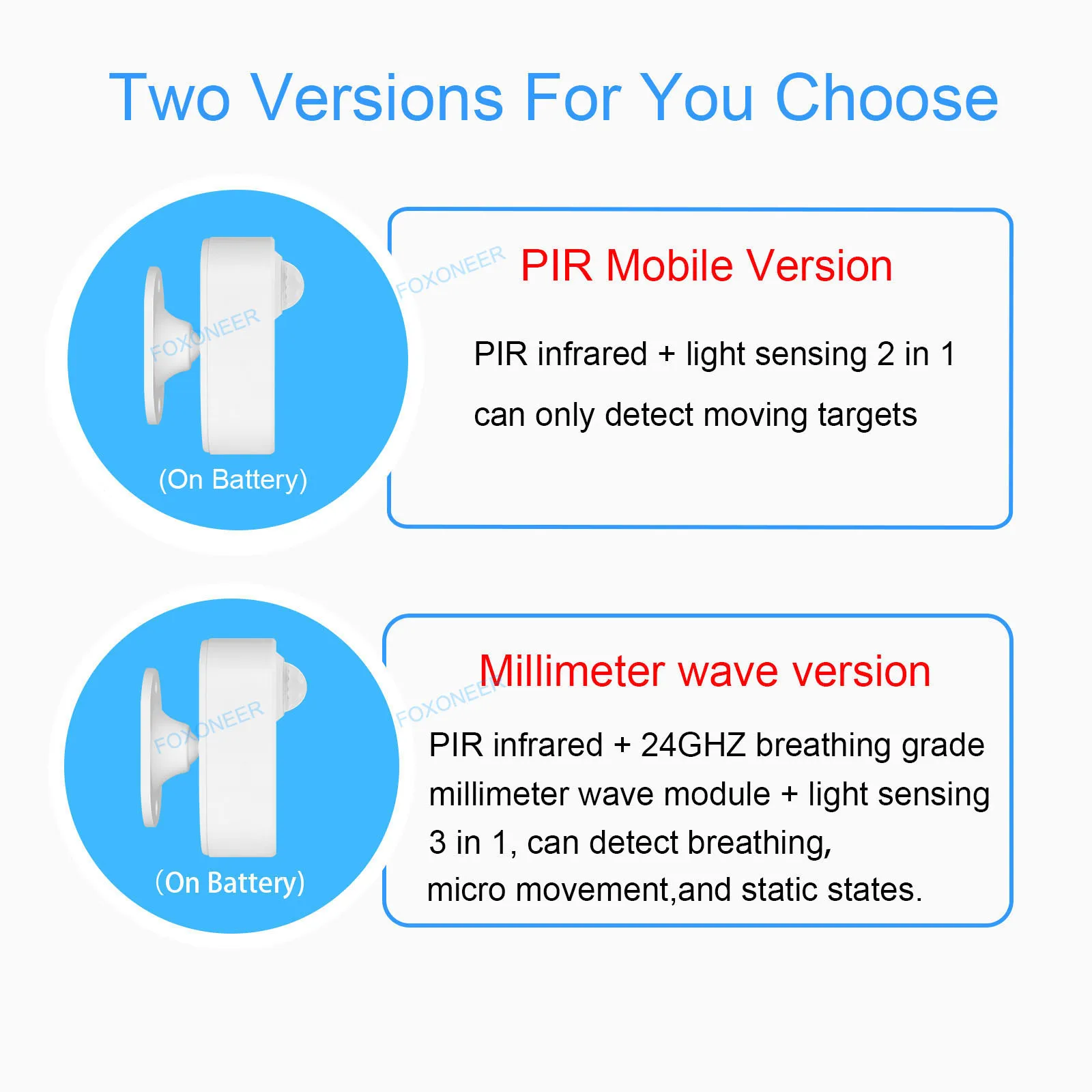 Detector de presencia humana Tuya Zigbee, detección de luminancia/distancia, Sensor de movimiento PIR inteligente, compatible con asistente de hogar Zigbee 2mqtt