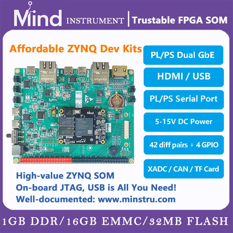 

Xilinx FPGA ZYNQ7020 Development Board Kits with JTAG & ZYNQ SOM
