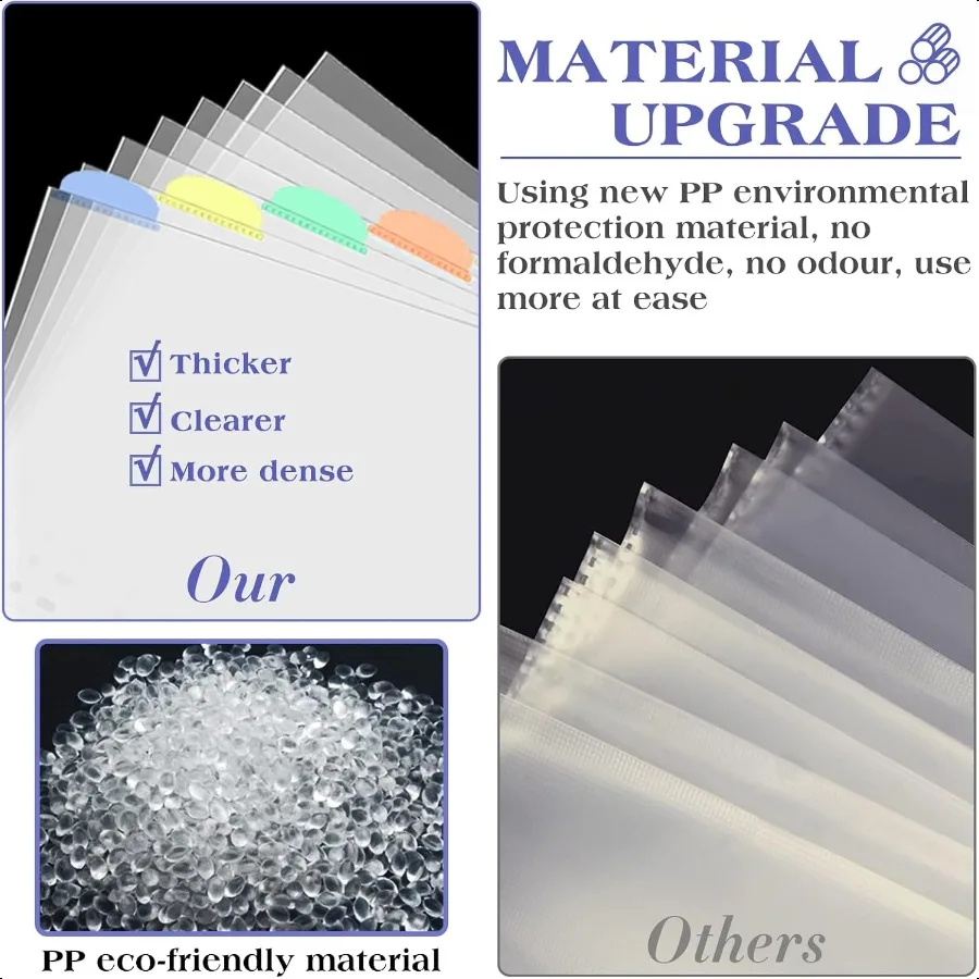 5 مجموعات من 40 عبوة من فواصل مؤشر الأكمام البلاستيكية مقاس A4 فواصل الجيب لـ 2 3 4 حلقات الموثق مع 8 علامات تبويب أوراق بلاستيكية شفافة