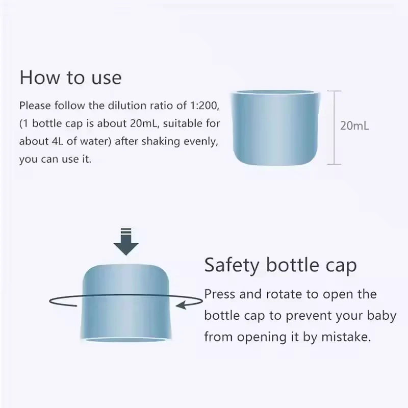 Original Roborock Cleaning solution 200ml For JONR P20 PRO/Roborock S7 MaxV Ultra S7 Pro Ultra Complete Cleaning Fluid Accessori