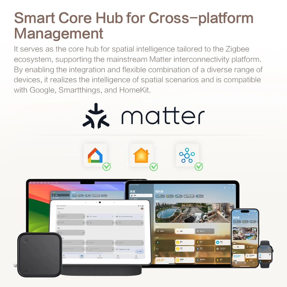 Zemismart Matter Zigbee Hub Smart Home Bridge Gateway Support Google Home SmartThings Homekit App Control Tuya Standard Devices