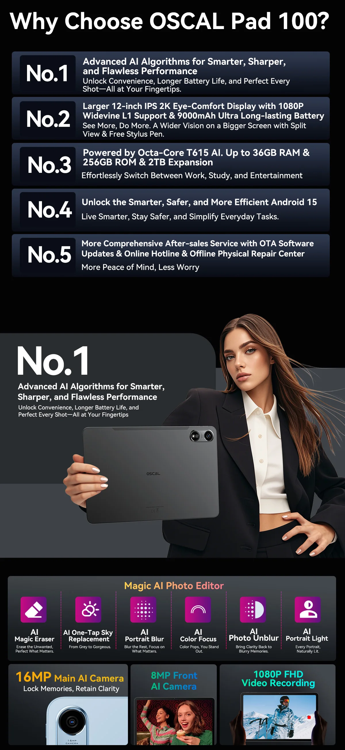 Blackview OSCAL PAD 100 Tablet PC 12'' 2K FHD+ IPS Tablet Android 15 Unisoc T615 36GB(12+24) RAM 256GB ROM 4G LTE 9000mAh GPS
