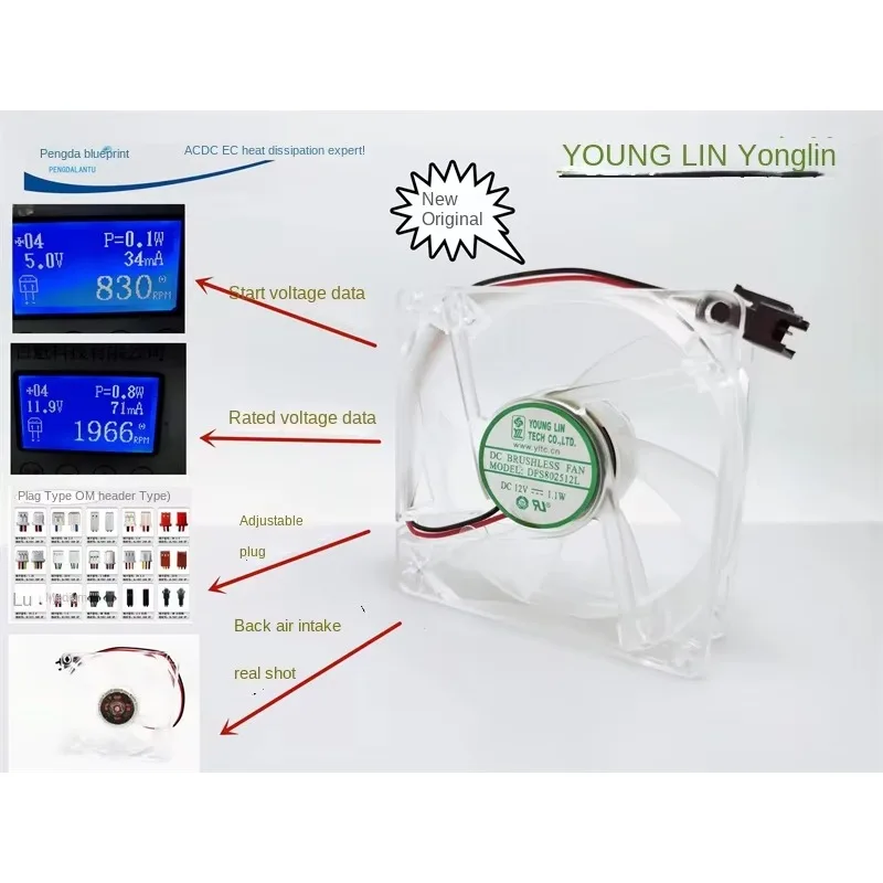 

pa Новый бесшумный Yonglin DFS802512L прозрачный 8025 12 В 1,1 Вт корпус 8 см охлаждающий вентилятор 80*80*25 мм