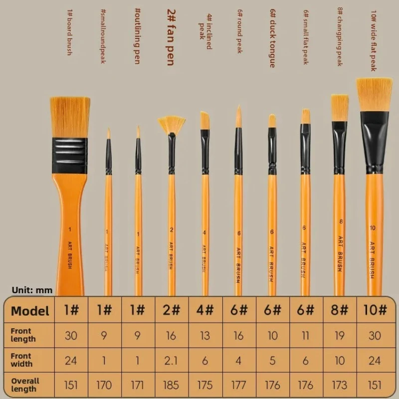 10-piece Orange Short Rod Multifunctional Nylon Brush Set with Canvas Bag Watercolor Acrylic Oil Brush Fine Art Painting Tools
