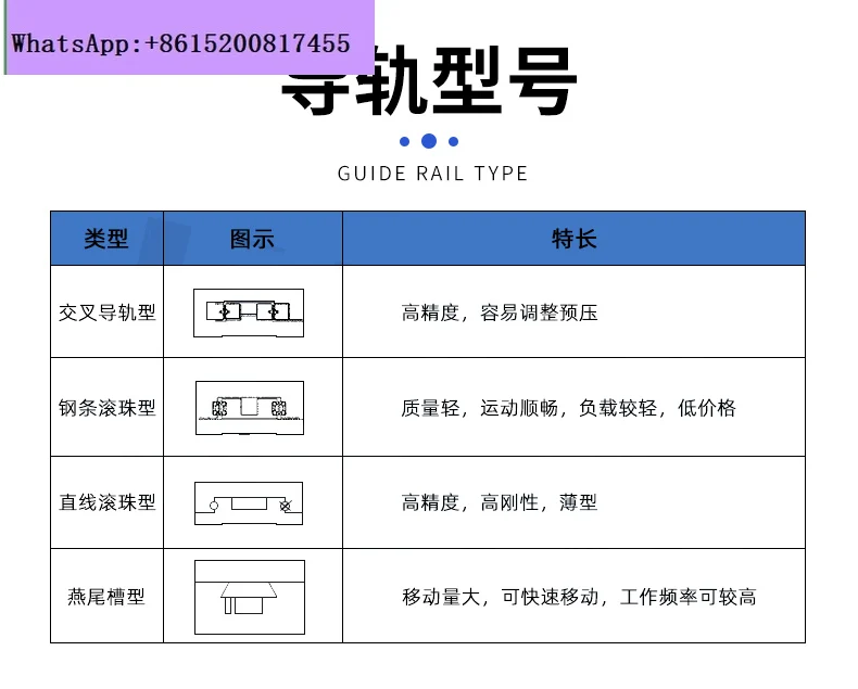 منصة بصرية LWZ25/40/60 رف تروس يدوي للضبط الدقيق تتوافق مع الأخدود Z-محور طويل السكتة الدماغية رفع الشريحة #6