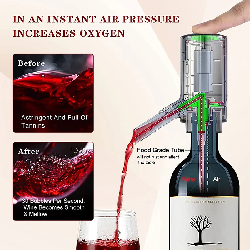 Thumbnail 4 - #27 Compare Wine Aerators Before You Buy