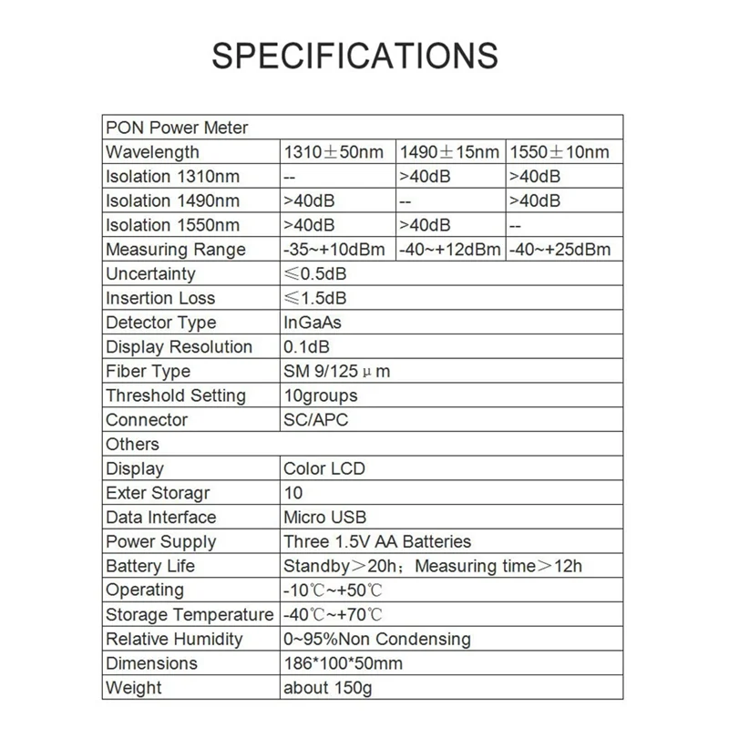 TM581 PON Power Meter SC/APC Optical Fiber Tester ONT/OLT 1310Nm/1490Nm/1550Nm for the Application & Operating