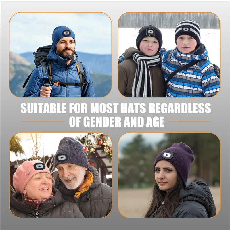 

Перезаряжаемый светильник CYCLI-USB для светодиодной вязаной шапки, 4 шт., сильный режим среднего и слабого освещения, светодиодный светильник для шляпы, светодиодные USB-светильники